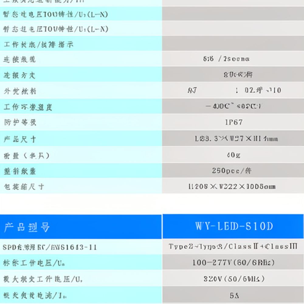 防水型ソーラー電源サージプロテクター。正城（Zhengche - Power Tools Electrical のレビューと価格